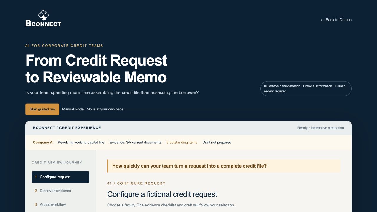 Credit AI interactive demonstration screen