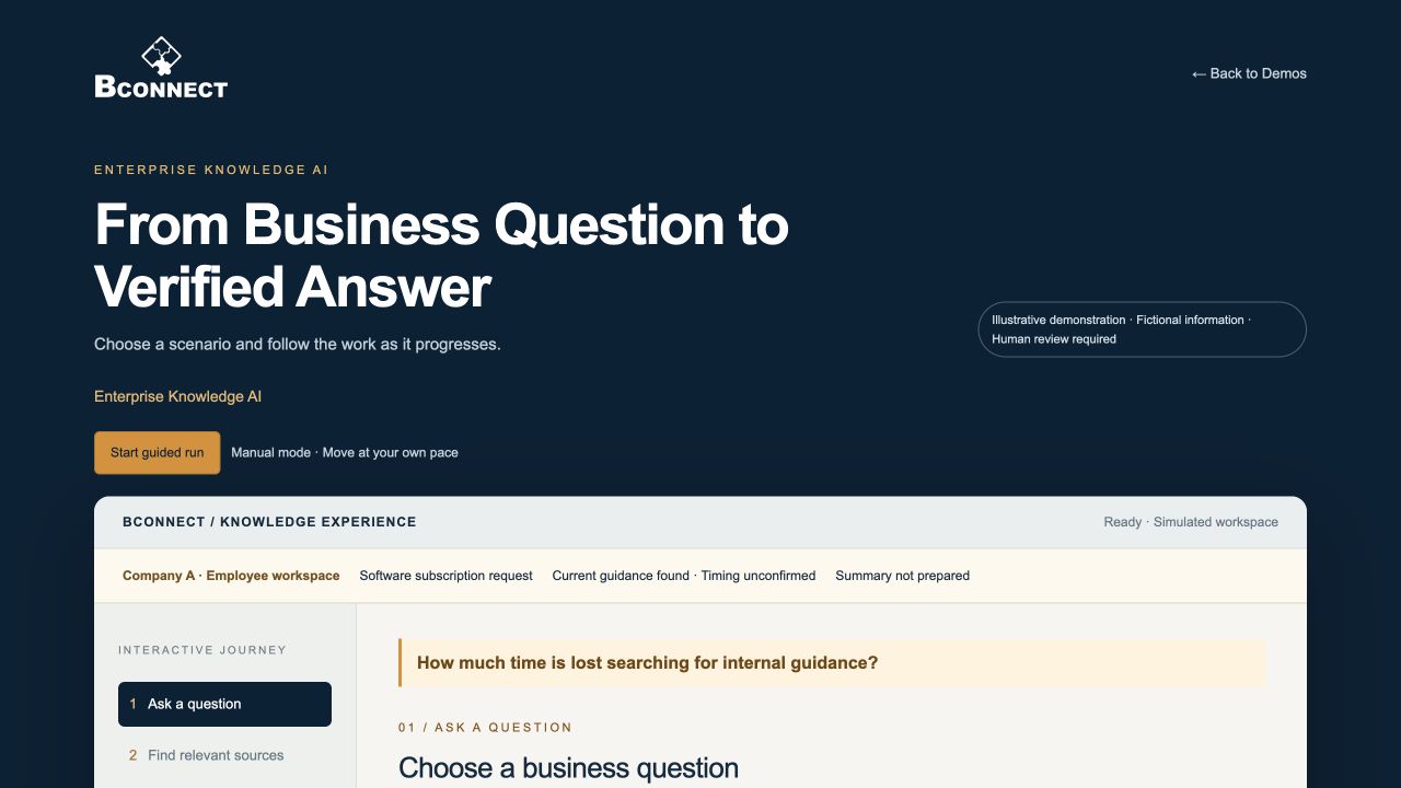 Enterprise Knowledge AI interactive demonstration screen